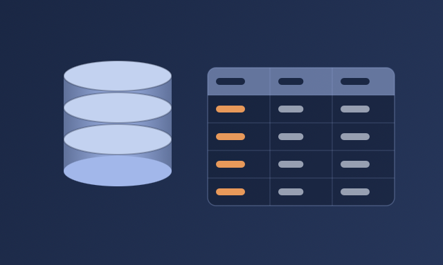 SQL и базы данных